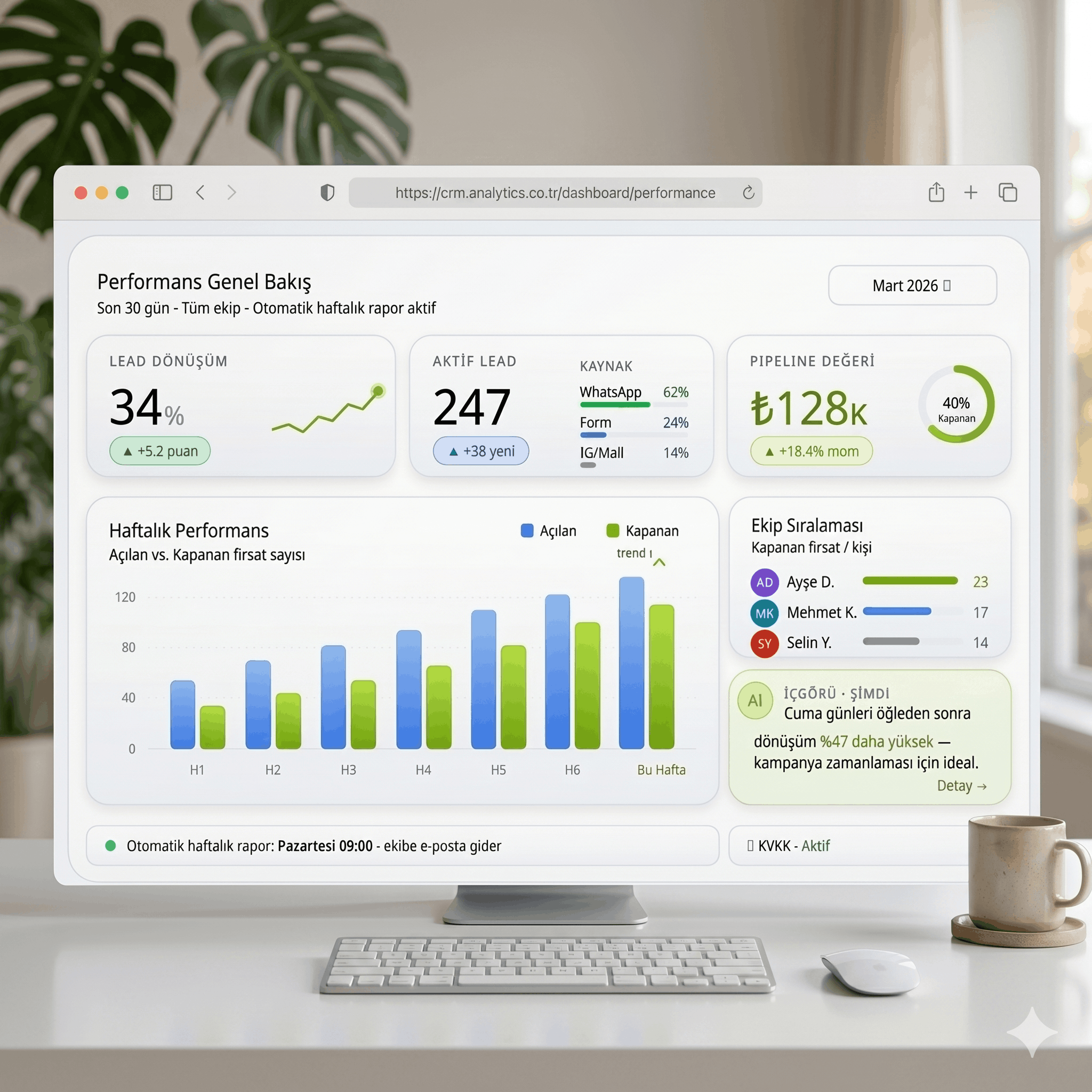 RoxCRM — Müşteri yönetimi
